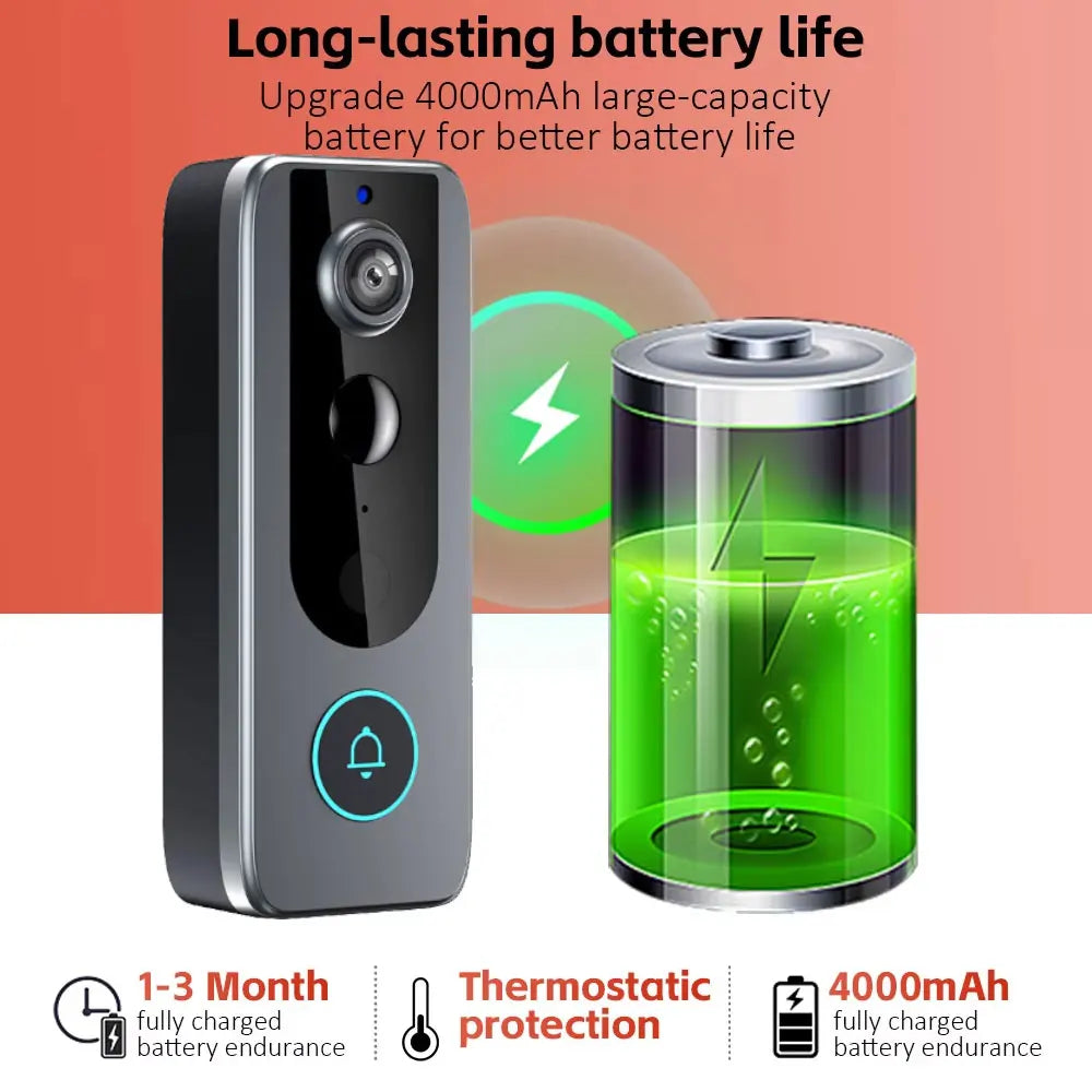 Wireless Doorbell Camera