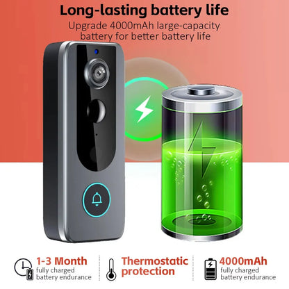 Wireless Doorbell Camera