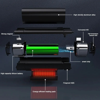 Mini Slim Powerbank