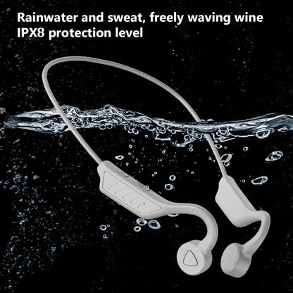 Waterproof Swimming Headphones