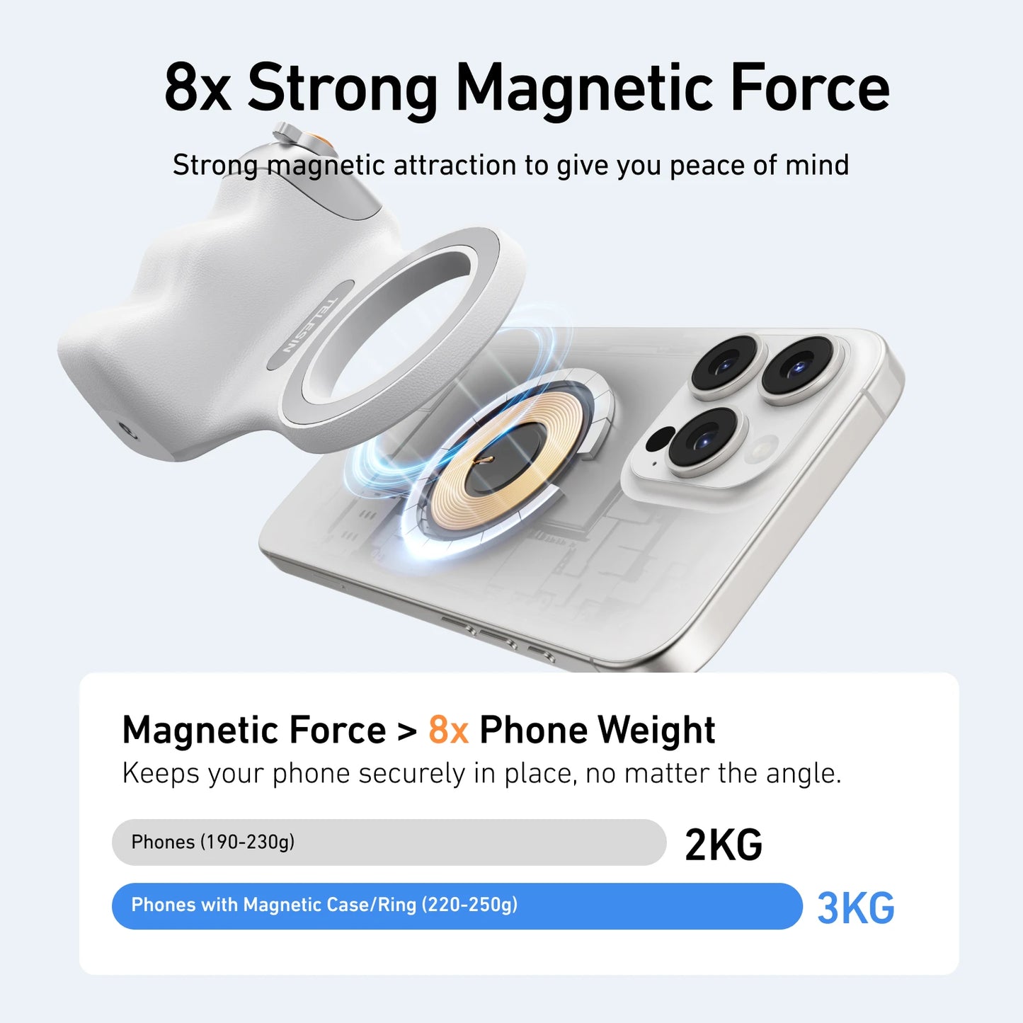 Magnetic Phone Grip & Remote Control