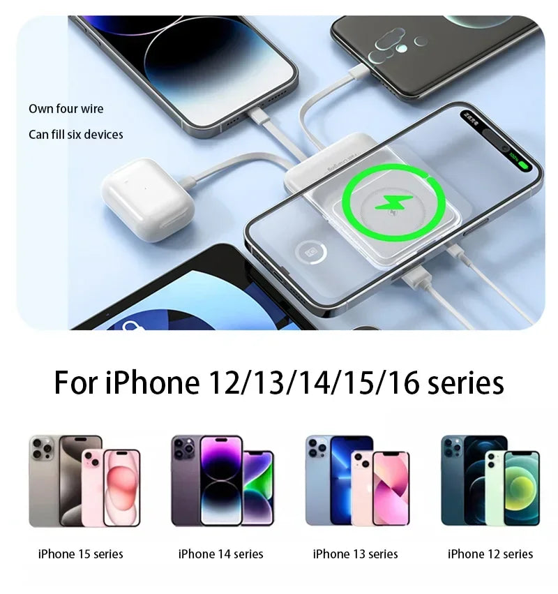 Fast Charging Magnetic Power Bank