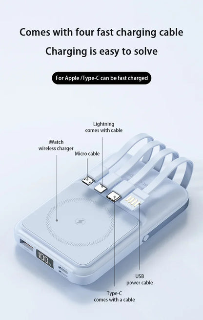 Fast Charging Magnetic Power Bank